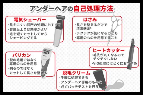 ちん毛 剃る|陰毛を処理するメリットは？男性におすすめの正しい。